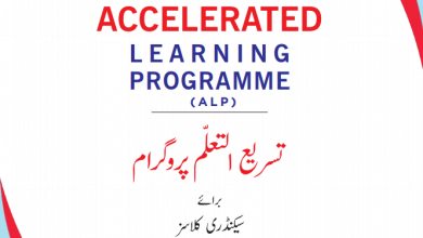 AJK Board 1st Year, 2nd Year Smart Syllabus 2026