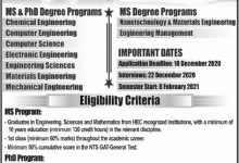 GIKI Graduate Admission 2026 Spring