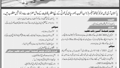 Join Pak Army As Junior Commissioned Officer 2026