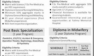 Saida Waheed FMH College Of Nursing Admissions 2026
