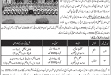 Pakistan Scouts Cadet College Batrasi Admission 2026 Form Entry Test Result