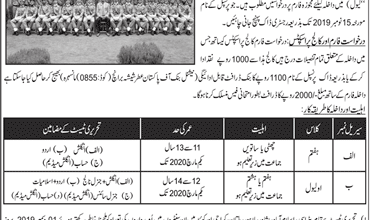 Pakistan Scouts Cadet College Batrasi Admission 2026 Form Entry Test Result