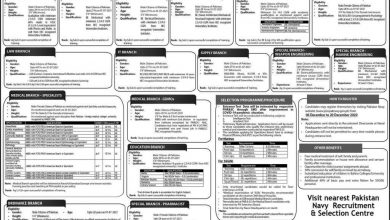 Join Pakistan Navy Through Short Service Commission Course 2026 A