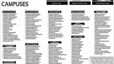 Islamia University Bahawalpur Admission Spring 2026 8 Islamia University Bahawalpur Admission Spring 2026