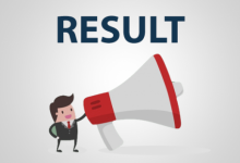 University Of Swabi MA / MSC Result 2026 Private Part 1, 2