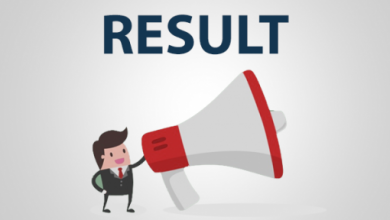 University Of Swabi MA / MSC Result 2026 Private Part 1, 2