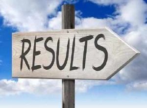University Of Peshawar UOP MA/MSc Result 2026
