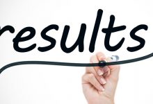 Kohat Board 10th Class Result 2026