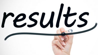 Kohat Board 10th Class Result 2026