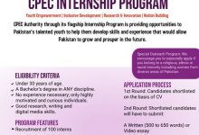 CPEC Authority Internship 2026 How To Online Apply