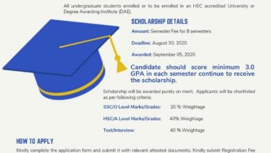 Khalid Sherdil Scholarship 2026 5 Khalid Sherdil Scholarship 2026