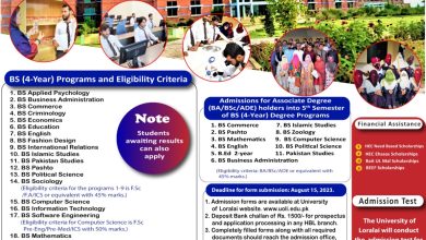 University Of Loralai Admissions 2026