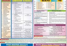 SBBWU Peshawar Admission 2026