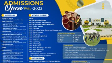 Lasbela University Admission 2026 9 Lasbela University Admission 2026