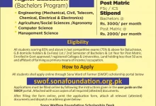 Fauji Fertilizer FFC Scholarship 2026