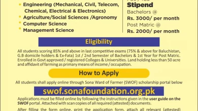 Fauji Fertilizer FFC Scholarship 2026