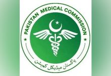 National PMC MDCAT Entry Test Syllabus 2026