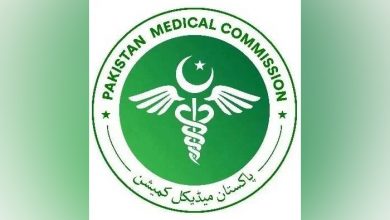 National PMC MDCAT Entry Test Syllabus 2026