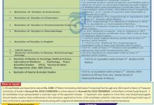University Of Swabi Admission Fall 2026