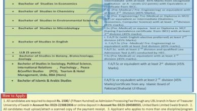 University Of Swabi Admission Fall 2026