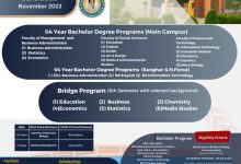Shaheed Benazir Bhutto University SBBU Admissions 2026