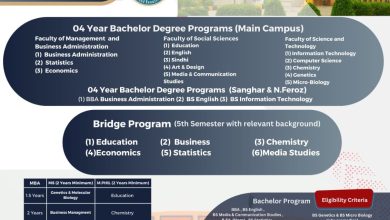 Shaheed Benazir Bhutto University SBBU Admissions 2026