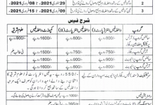 Gujranwala Board Inter Admissions Form 2026 Fee Date Schedule