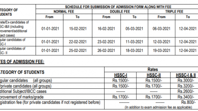 FBISE Federal Board HSSC Part 1, 2 Admission Form 2026 Fee Date Schedule