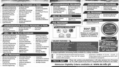 Air University Islamabad Admission 2026