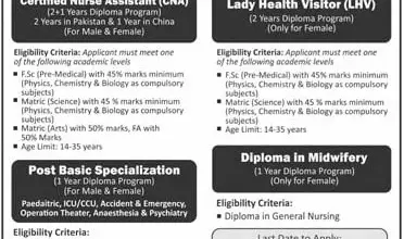 Saida Waheed FMH College Of Nursing Admissions 2026 24 Saida Waheed