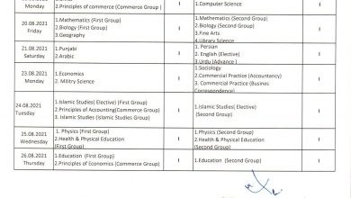 Sargodha Board 11th Class Date Sheet 2026 7 Sargodha Board 11th Class Date Sheet 2026