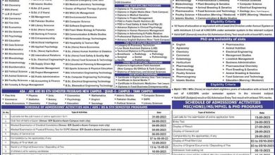 Gomal University Admission 2026 6 Gomal University Admission 2026