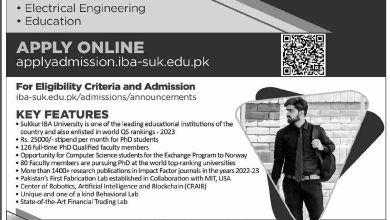 IBA Sukkur MS, M.Phil, PhD Admissions 2026 7 IBA Sukkur MS, M.Phil, PhD Admissions 2026