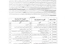Sahiwal Board 10th Class Date Sheet 2026