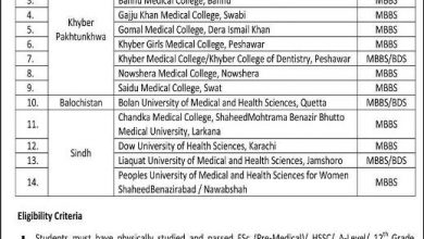 HEC Self Finance MBBS BDS Admission 2026-2021 9 HEC Self Finance MBBS BDS Admission 2026-2021
