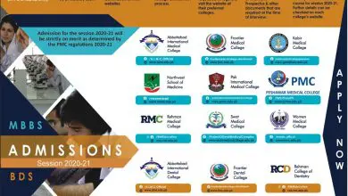 KPK Private Medical Colleges Admission 2026-2021 25 KPK Private Medical Colleges Admission 2026-2021
