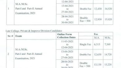 Punjab University MA MSc Admission Form 2026 Fees Date Schedule