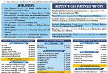 Sarhad University Admission 2026 5 Sarhad University Fall Admission 2026
