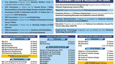 Sarhad University Admission 2026 9 Sarhad University Fall Admission 2026