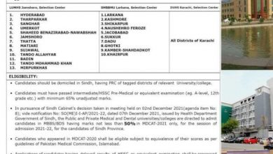Karachi Medical And Dental College Admission 2026-22