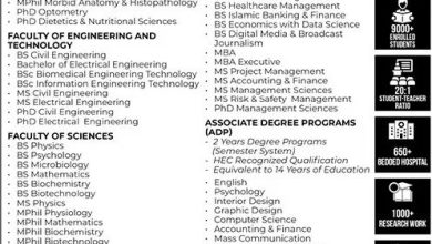 The University Of Faisalabad Admissions 2026 6 The University Of Faisalabad Admissions 2026