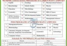 Abdul Wali Khan University Mardan Admission 2026