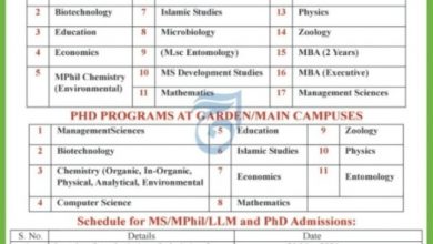 Abdul Wali Khan University Mardan Admission 2026