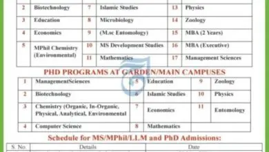 Abdul Wali Khan University Mardan Admission 2026 MS/M.Phil, PhD 25 Abdul Wali Khan University Mardan Admission 2026