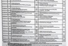 BISE Rawalpindi Board 9th Class Date Sheet 2026