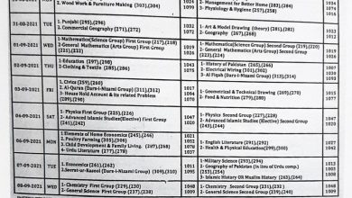 BISE Rawalpindi Board 9th Class Date Sheet 2026
