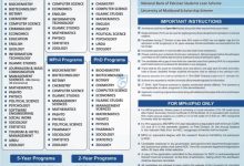 University Of Malakand Admissions 2026 4 University Of Malakand Admissions 2026