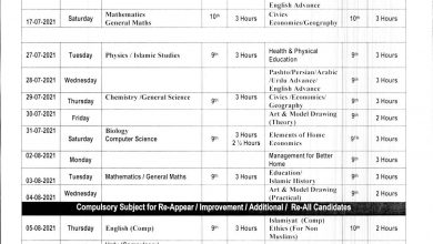 Malakand Board 9th and 10th Class Date Sheet 2026