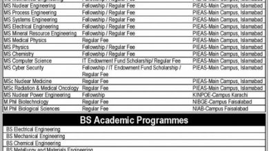 PIEAS BS, MS, PhD Admission 2026