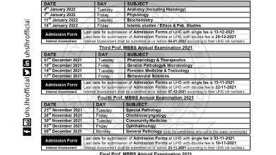 UHS Date Sheet For MBBS Annual Examination 2026